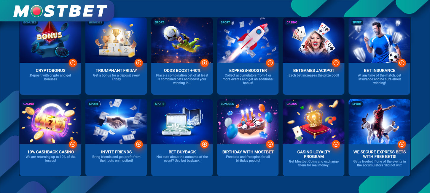 Promotions currently active for Mostbet players