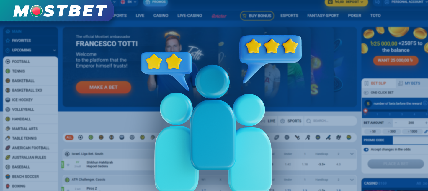 Key Guidelines for the Affiliate Program on the Mostbet Website