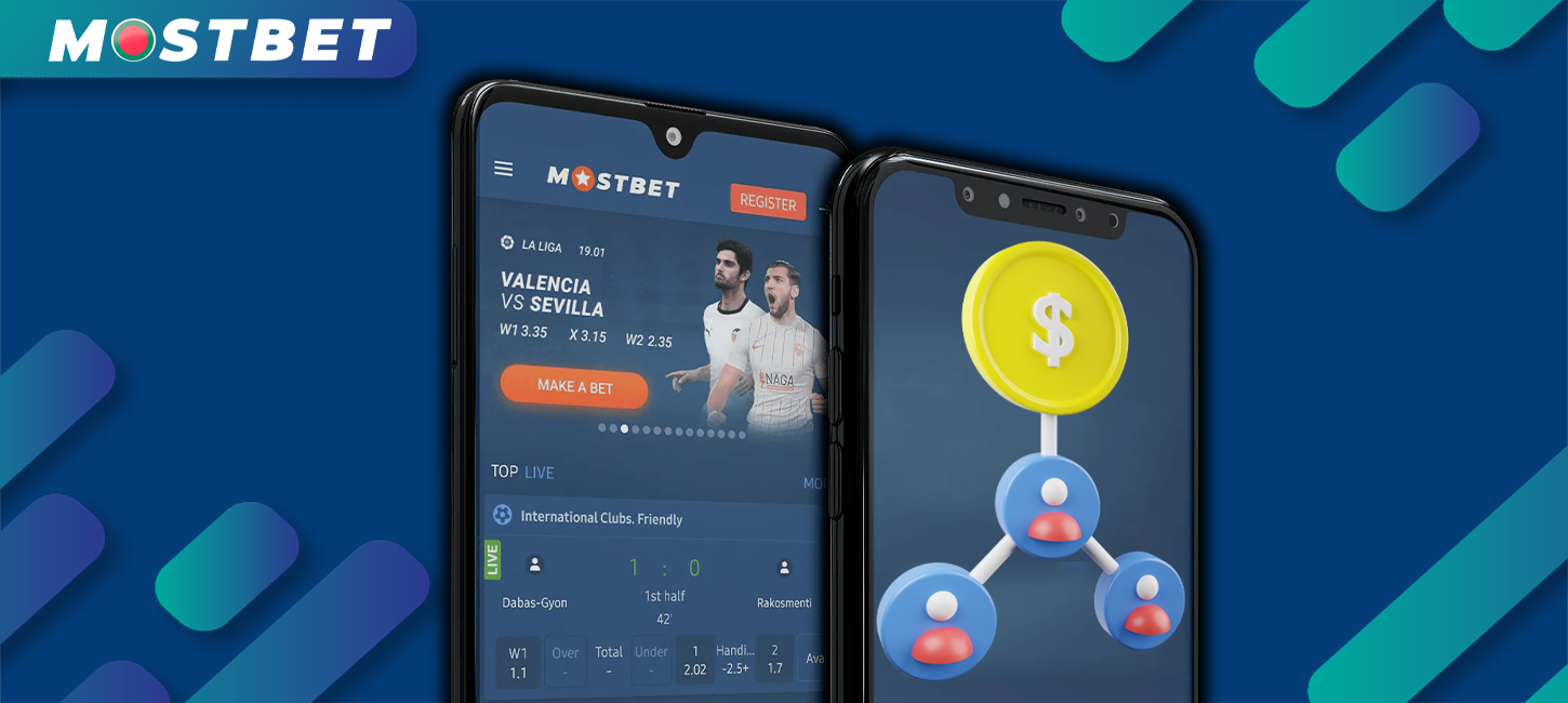 We�ve put together a simple, step-by-step guide to help you enroll in the affiliate program on Mostbet�s website.
